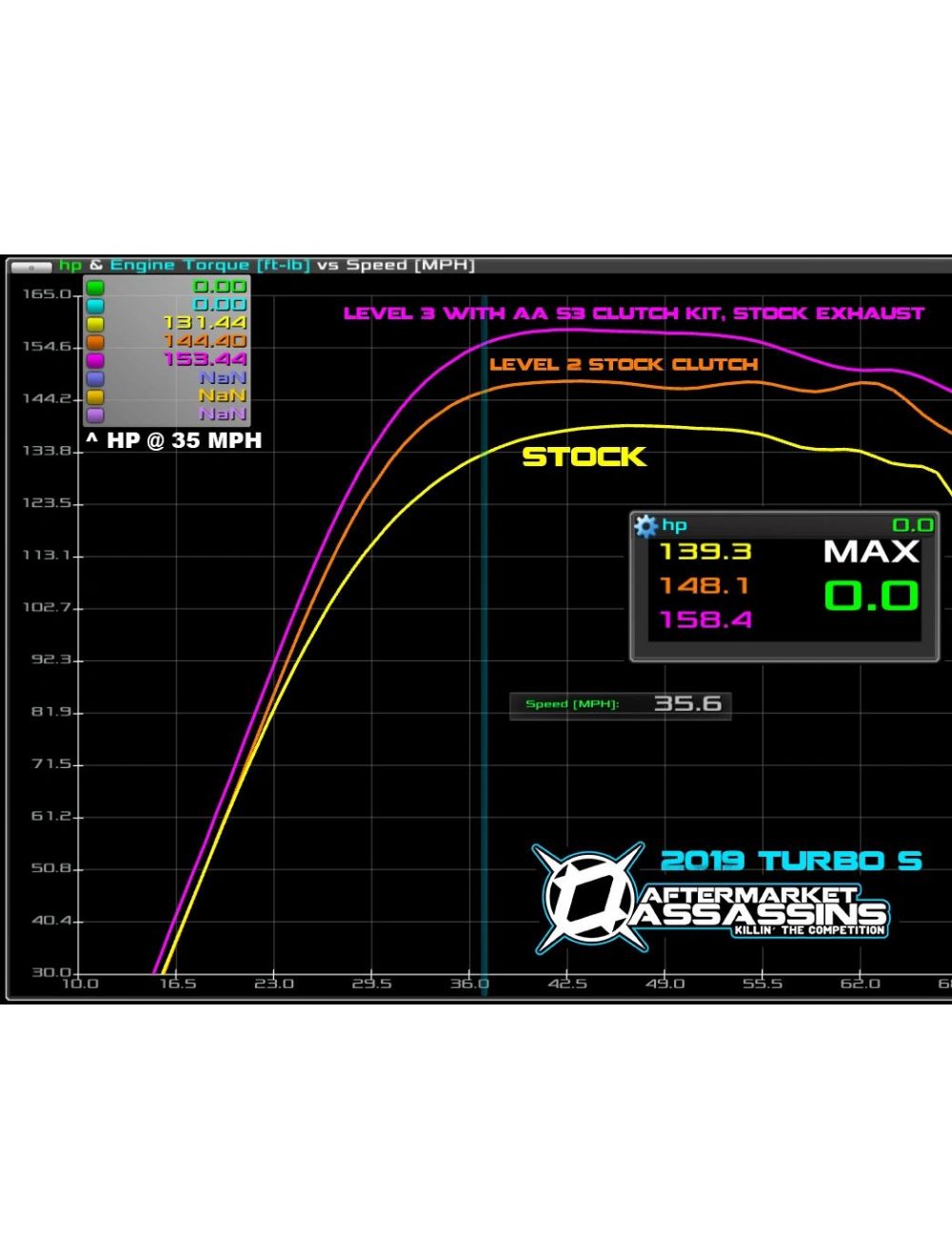 リール ZPI TORQUE STAGE 数量限定:ZPI/ジーピーアイ】TORQUE STAGE (トルクステージ・右巻き